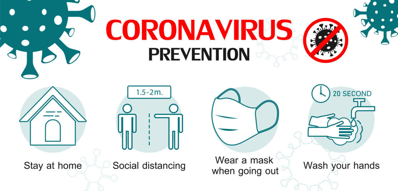 Coronavirus - CGC